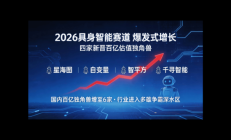 AI领域多笔大额融资落地 | 2026年3月31日 星期二