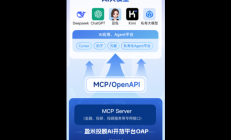 MCP Server 是什么？